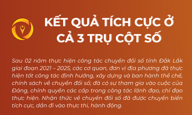 DAKLAK SO KET CDS